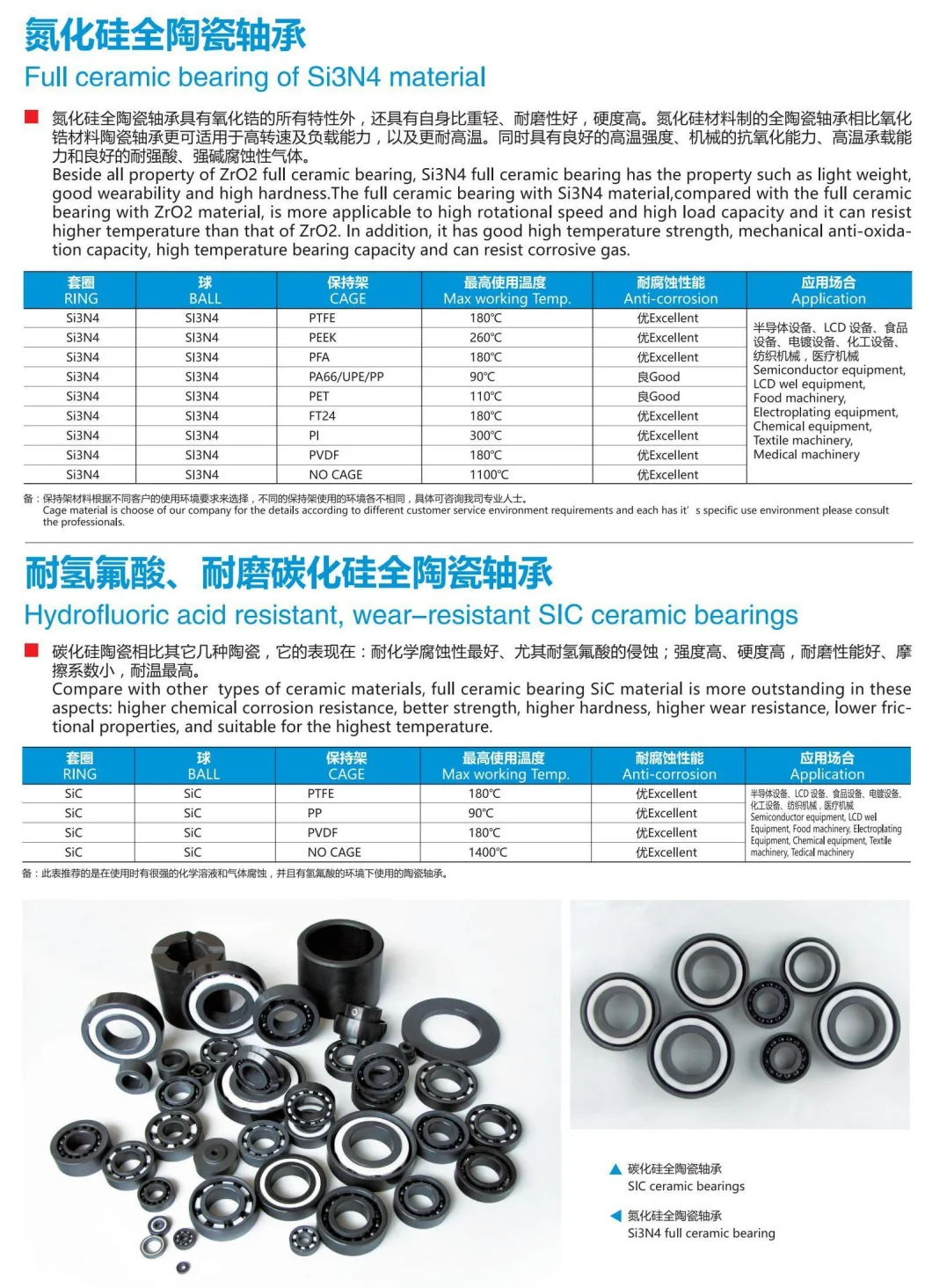 Self-Aligning Ball Ceramic Bearings 1201 2201 1301 2301 Stainless Steel Bearing